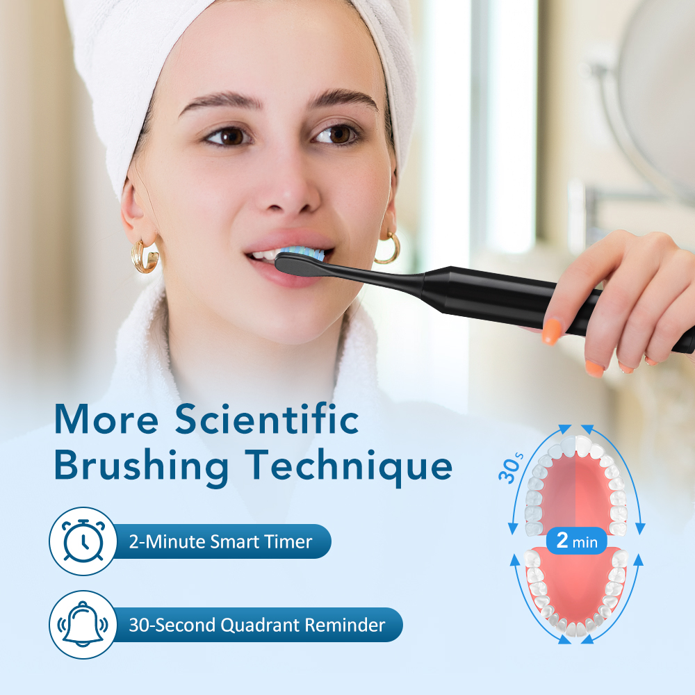 Wiederaufladbare elektrische Z – Teeth Whitening Kit Bewertung und Preis