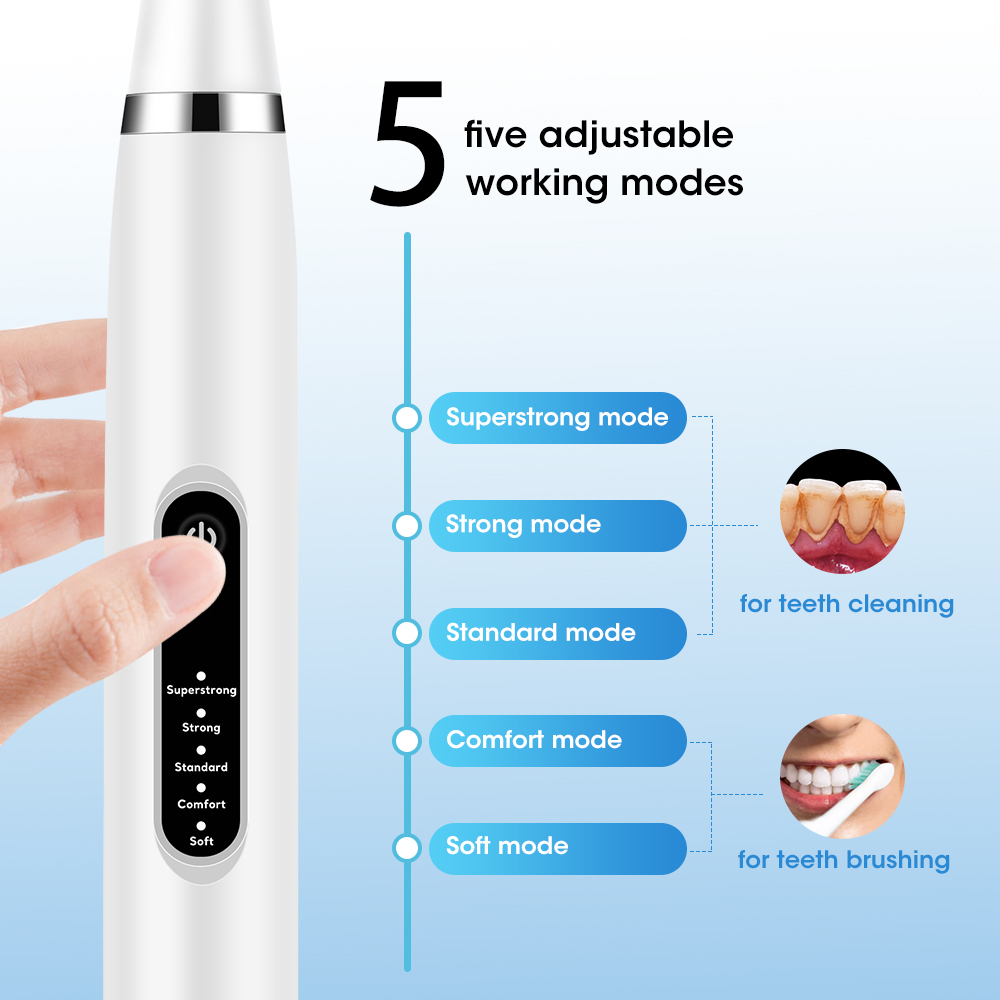 Elektrische Sonic Zahnstein Sc – Teeth Whitening Express Bewertung und Preis