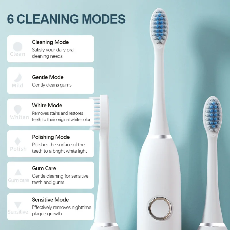 KLXKLX Sonic Elektrische Zahnb – Teeth Whitening Kit Bewertung und Preis