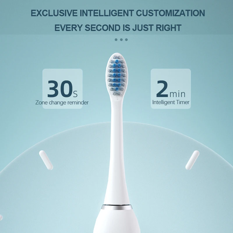 KLXKLX Sonic Elektrische Zahnb – Teeth Whitening Kit Bewertung und Preis
